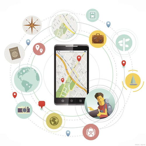 外賣系統(tǒng)開(kāi)發(fā)趨勢(shì) 在技術(shù)創(chuàng)新與用戶體驗(yàn)間尋求精妙平衡